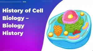 History of Cell Biology – Biology History